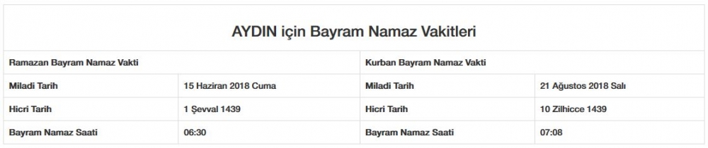 Bayram namazı saat kaçta? İl, il Bayram namazı saatleri 2018 12