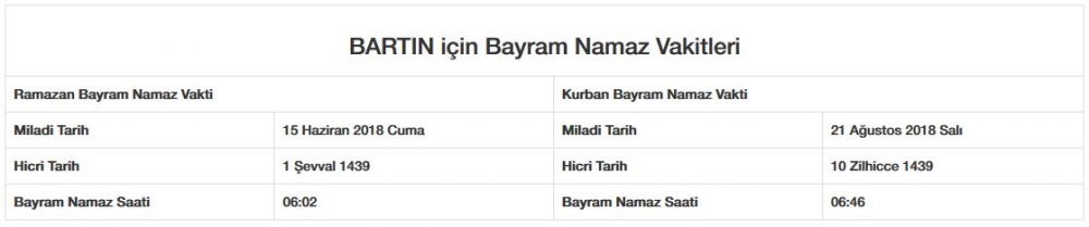 Bayram namazı saat kaçta? İl, il Bayram namazı saatleri 2018 14