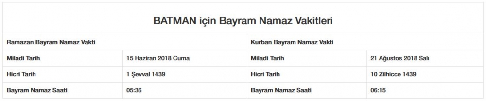 Bayram namazı saat kaçta? İl, il Bayram namazı saatleri 2018 15