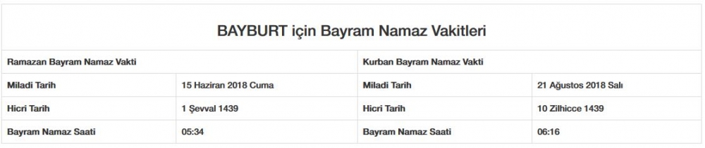 Bayram namazı saat kaçta? İl, il Bayram namazı saatleri 2018 16