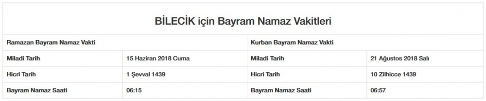 Bayram namazı saat kaçta? İl, il Bayram namazı saatleri 2018 17