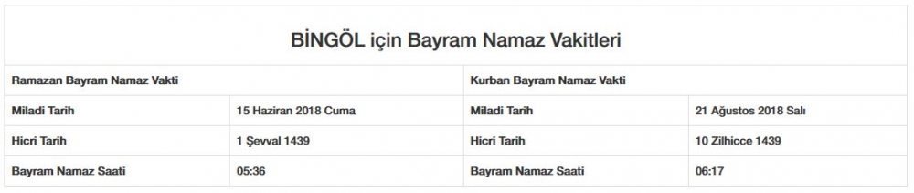 Bayram namazı saat kaçta? İl, il Bayram namazı saatleri 2018 18