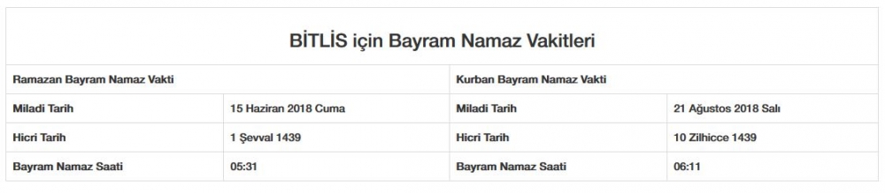 Bayram namazı saat kaçta? İl, il Bayram namazı saatleri 2018 19