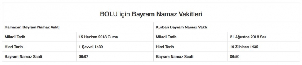 Bayram namazı saat kaçta? İl, il Bayram namazı saatleri 2018 20