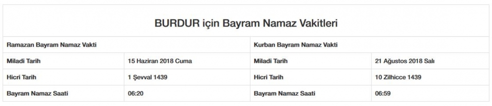 Bayram namazı saat kaçta? İl, il Bayram namazı saatleri 2018 21