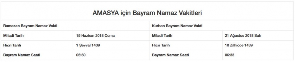 Bayram namazı saat kaçta? İl, il Bayram namazı saatleri 2018 7