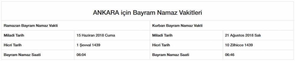 Bayram namazı saat kaçta? İl, il Bayram namazı saatleri 2018 8