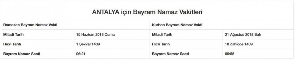 Bayram namazı saat kaçta? İl, il Bayram namazı saatleri 2018 9