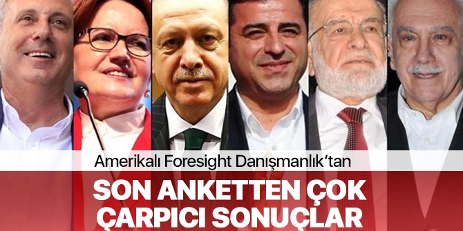 İşte Amerikalı şirketin son anket sonuçları