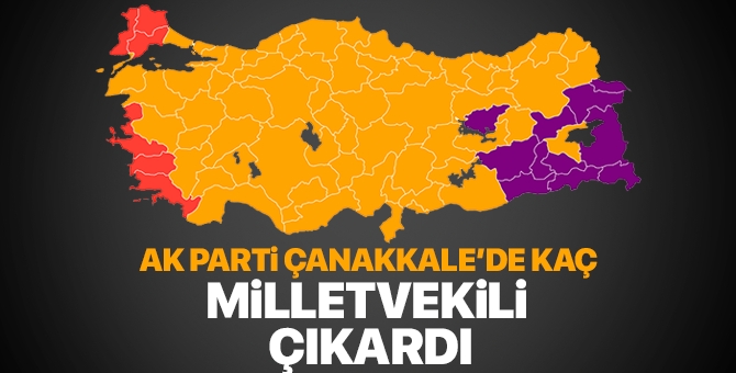 AK Parti 24 Haziran 2018 İl, il milletvekili listesi 21