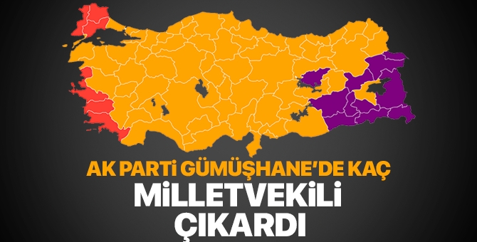 AK Parti 24 Haziran 2018 İl, il milletvekili listesi 34