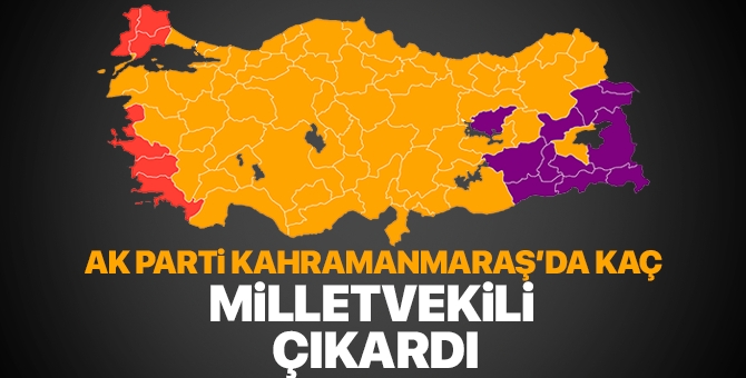 AK Parti 24 Haziran 2018 İl, il milletvekili listesi 37