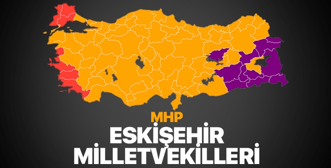 MHP 24 Haziran 2018 İl, il milletvekili listesi 11