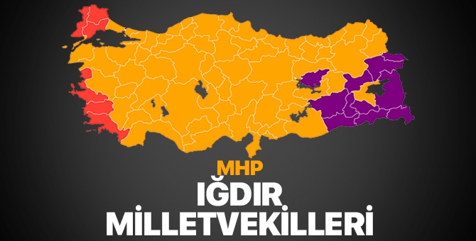 MHP 24 Haziran 2018 İl, il milletvekili listesi 14