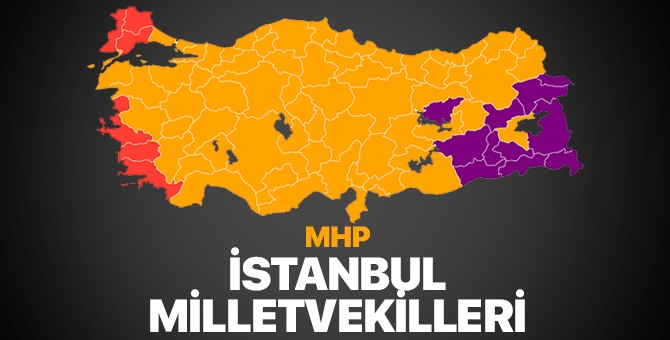 MHP 24 Haziran 2018 İl, il milletvekili listesi 15