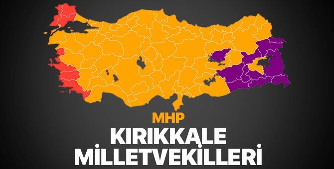 MHP 24 Haziran 2018 İl, il milletvekili listesi 19