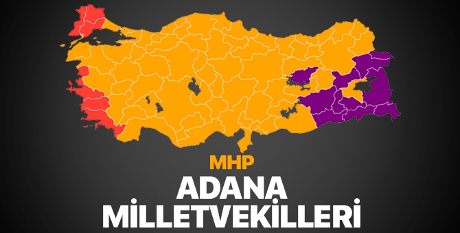 MHP 24 Haziran 2018 İl, il milletvekili listesi 2