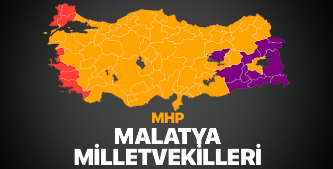 MHP 24 Haziran 2018 İl, il milletvekili listesi 23