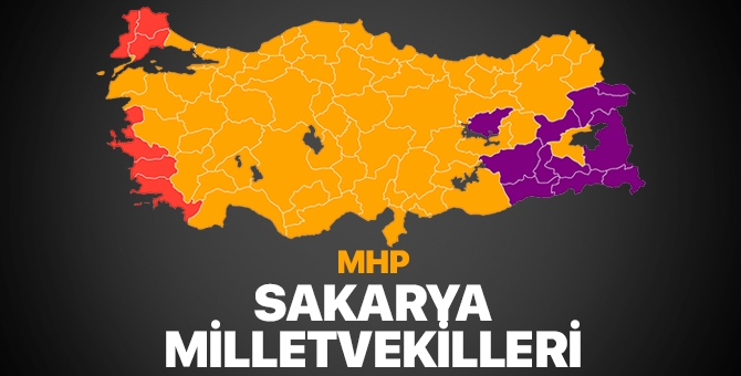 MHP 24 Haziran 2018 İl, il milletvekili listesi 28