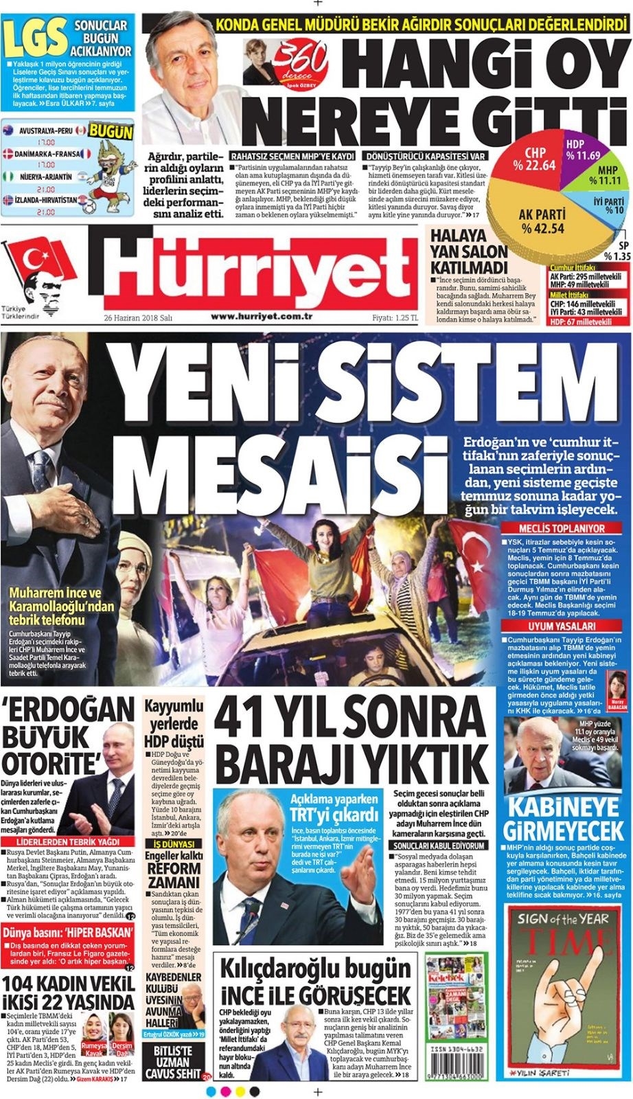 Gazete manşetleri 26 Haziran 2018 Hürriyet - Sözcü - Posta 1