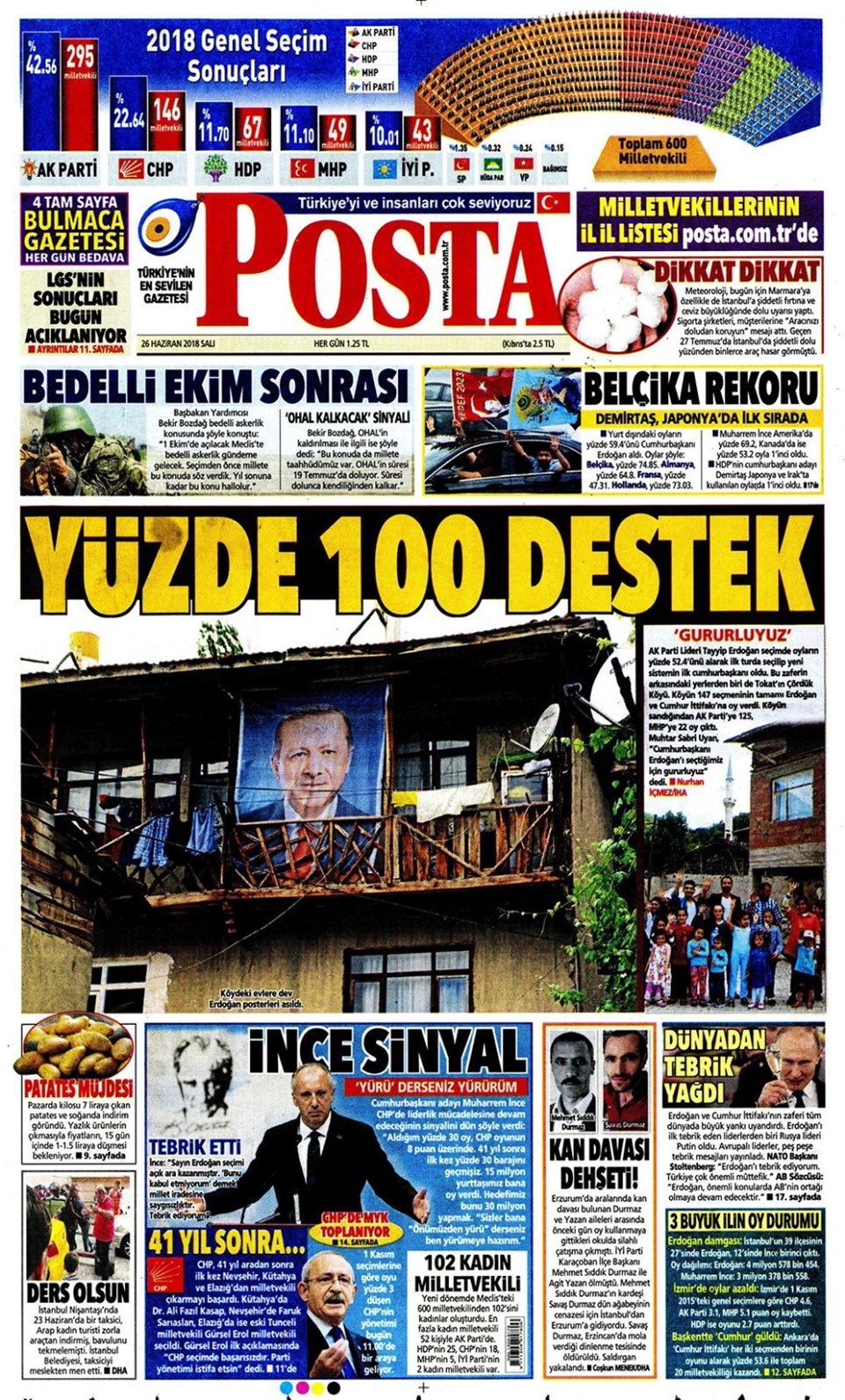 Gazete manşetleri 26 Haziran 2018 Hürriyet - Sözcü - Posta 10