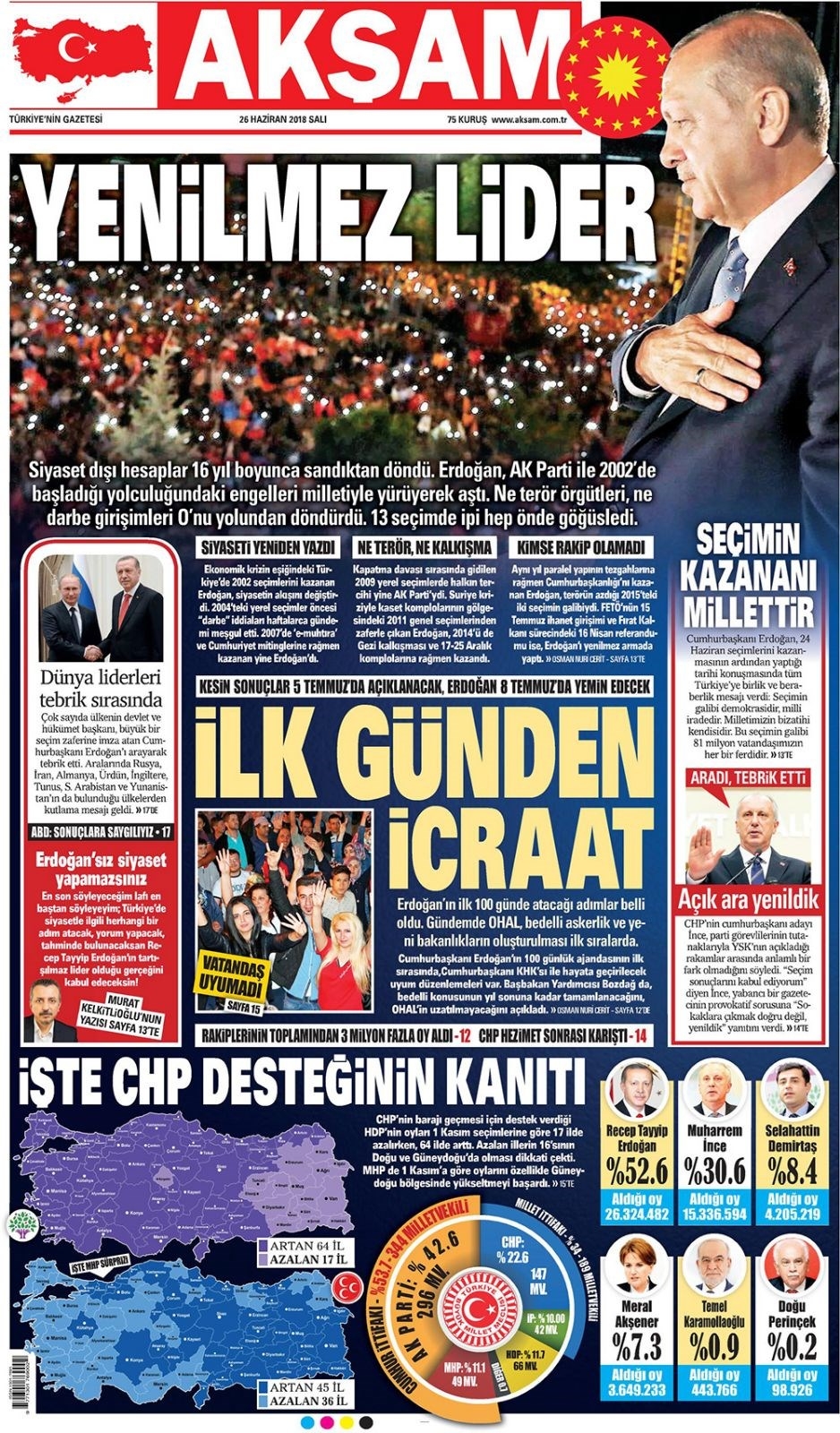 Gazete manşetleri 26 Haziran 2018 Hürriyet - Sözcü - Posta 14