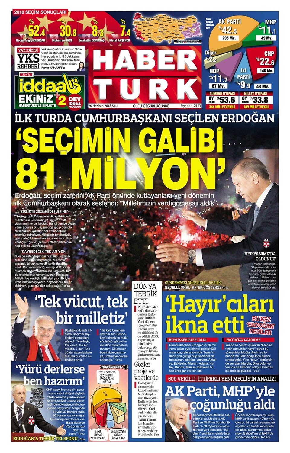 Gazete manşetleri 26 Haziran 2018 Hürriyet - Sözcü - Posta 2