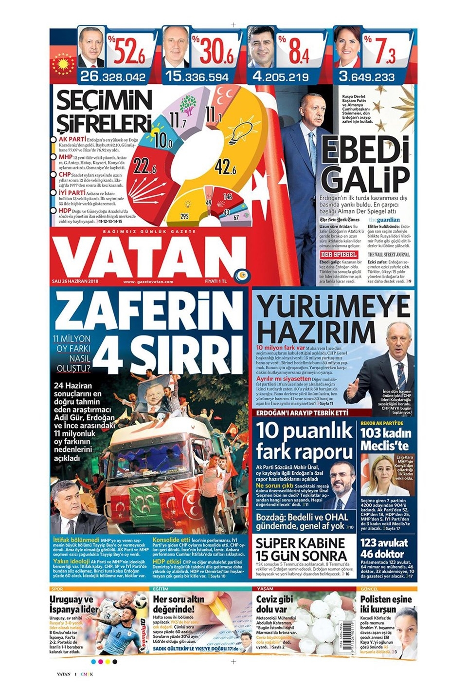 Gazete manşetleri 26 Haziran 2018 Hürriyet - Sözcü - Posta 4