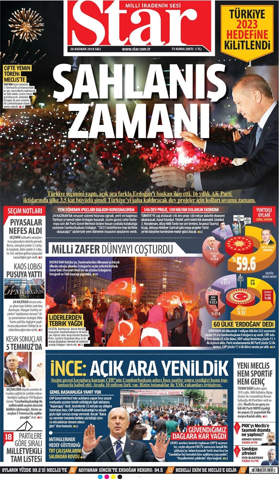 Gazete manşetleri 26 Haziran 2018 Hürriyet - Sözcü - Posta 7