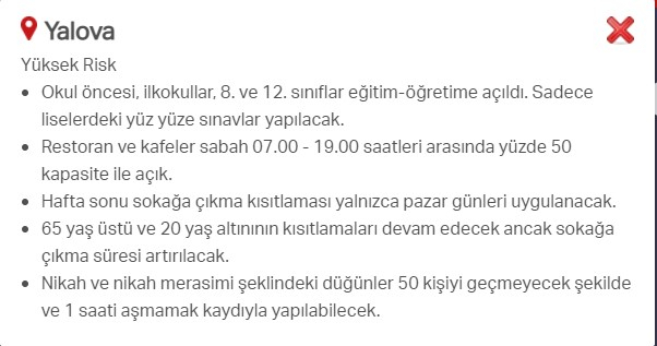 Hangi ilde hangi kısıtlamalar uygulanıyor? İşte renklere göre il il uygulanan kısıtlamalar 50