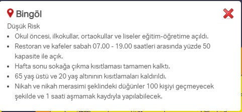 Hangi ilde hangi kısıtlamalar uygulanıyor? İşte renklere göre il il uygulanan kısıtlamalar 56