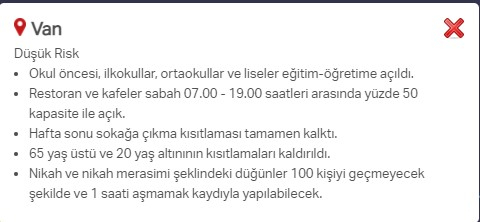 Hangi ilde hangi kısıtlamalar uygulanıyor? İşte renklere göre il il uygulanan kısıtlamalar 61