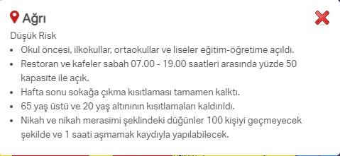 Hangi ilde hangi kısıtlamalar uygulanıyor? İşte renklere göre il il uygulanan kısıtlamalar 62