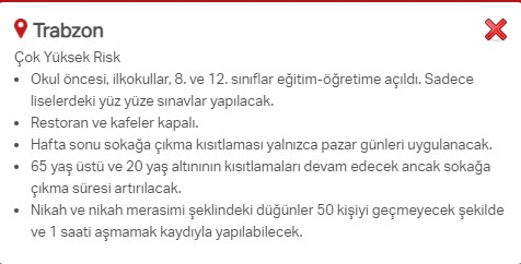 Hangi ilde hangi kısıtlamalar uygulanıyor? İşte renklere göre il il uygulanan kısıtlamalar 66