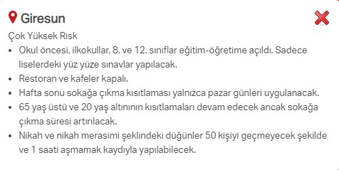 Hangi ilde hangi kısıtlamalar uygulanıyor? İşte renklere göre il il uygulanan kısıtlamalar 68