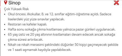 Hangi ilde hangi kısıtlamalar uygulanıyor? İşte renklere göre il il uygulanan kısıtlamalar 72