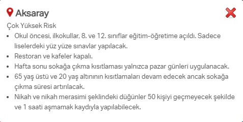 Hangi ilde hangi kısıtlamalar uygulanıyor? İşte renklere göre il il uygulanan kısıtlamalar 75