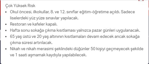 Hangi ilde hangi kısıtlamalar uygulanıyor? İşte renklere göre il il uygulanan kısıtlamalar 81