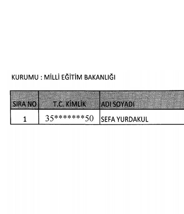 OHAL'in son KHK'sı yayımlandı! İşte görevine iade edilen isimler 2