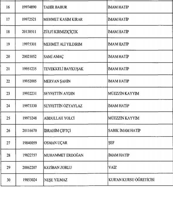 OHAL'in son KHK'sı yayımlandı! İşte görevine iade edilen isimler 7