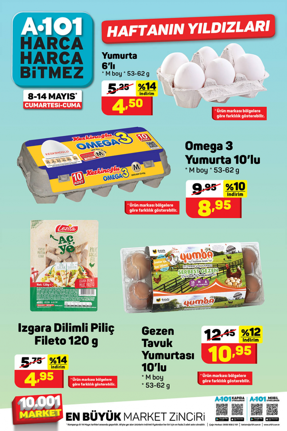12 Mayıs A101 aktüel ürünler kataloğu | Yaz sezonu indirimli ürünlerini kaçırmayın! 3