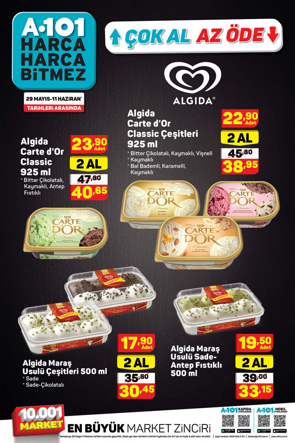 4 Haziran A101 aktüel ürünler kataloğu | Haftanın yıldızlarını kaçırmayın! 5