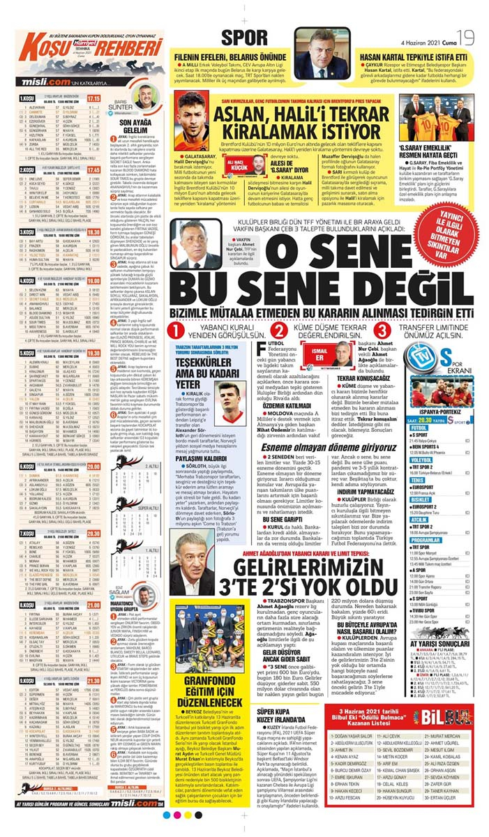 Gazetelerin spor manşetleri (4 Haziran 2021) Fenerbahçe, Galatasaray, Beşiktaş ve Trabzonspor'dan haberler 17