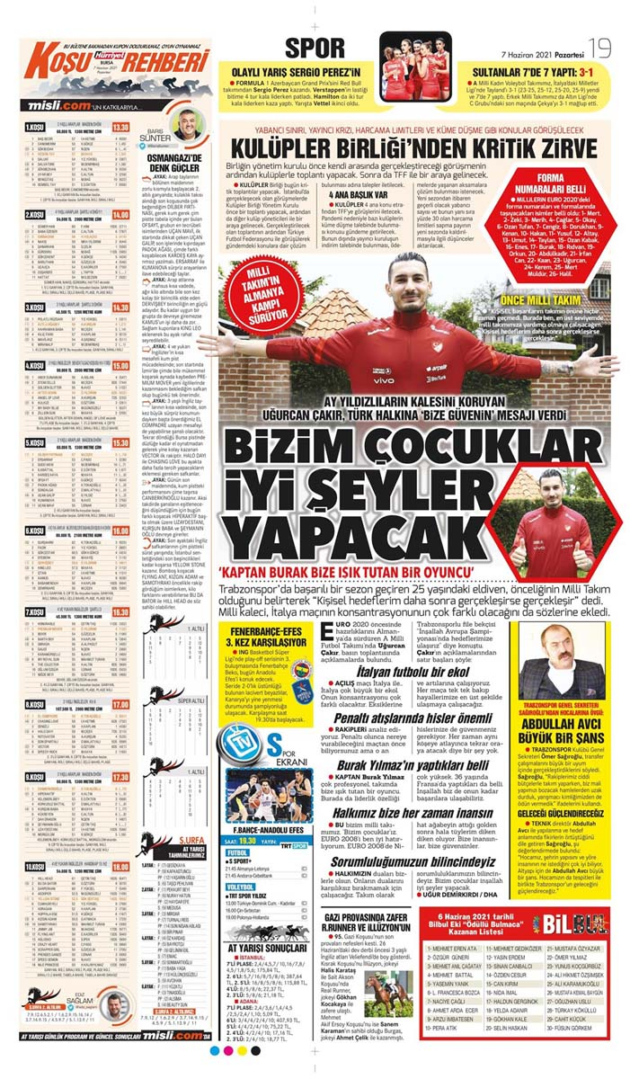 Bugünün spor manşetleri ( 7 Haziran 2021 spor gazetesi manşetleri) | Transfer haberleri 14