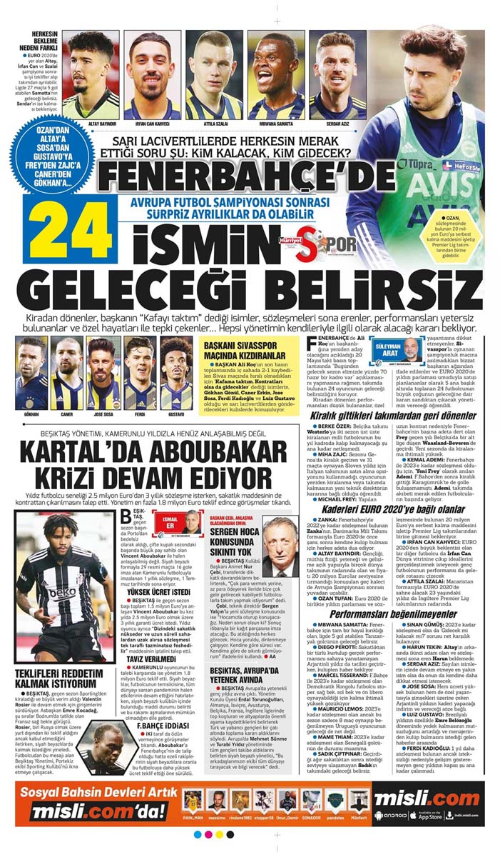 Bugünün spor manşetleri ( 7 Haziran 2021 spor gazetesi manşetleri) | Transfer haberleri 15