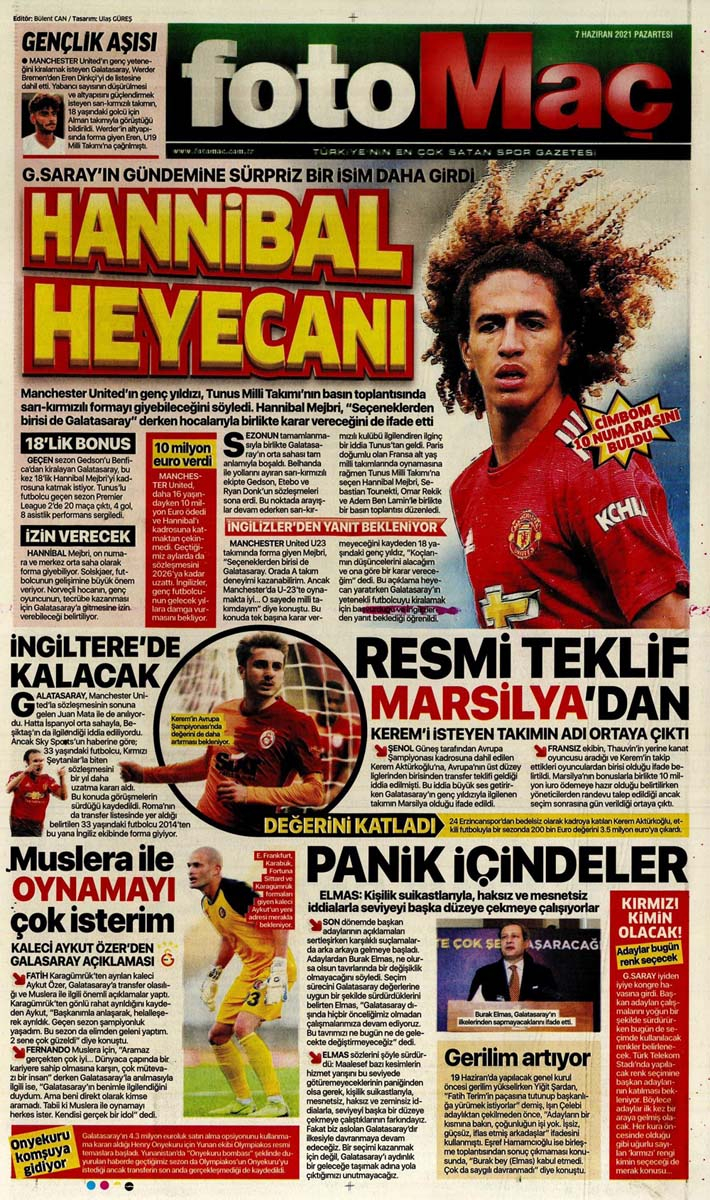 Bugünün spor manşetleri ( 7 Haziran 2021 spor gazetesi manşetleri) | Transfer haberleri 16