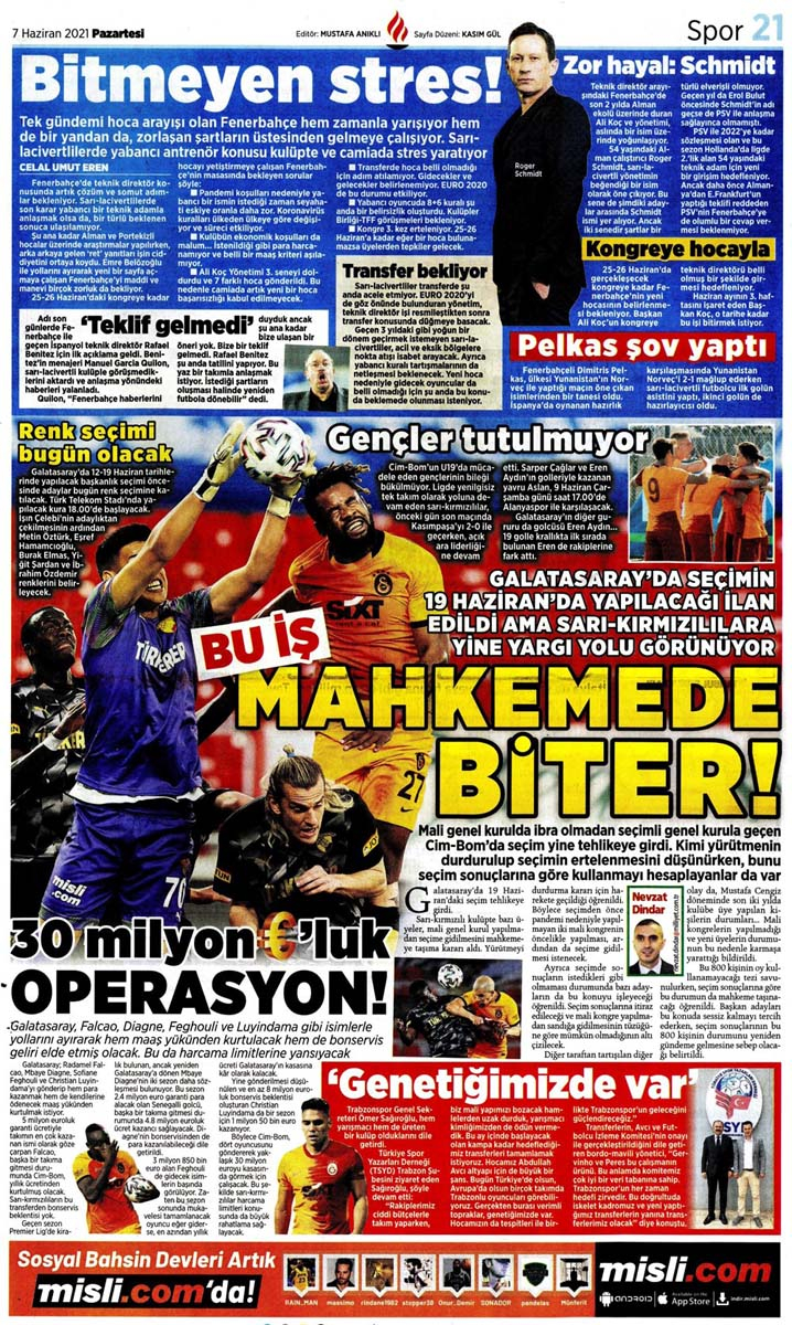 Bugünün spor manşetleri ( 7 Haziran 2021 spor gazetesi manşetleri) | Transfer haberleri 18