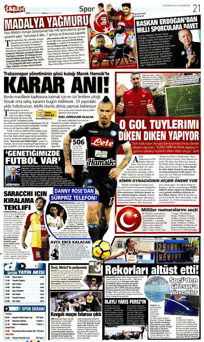 Bugünün spor manşetleri ( 7 Haziran 2021 spor gazetesi manşetleri) | Transfer haberleri 20