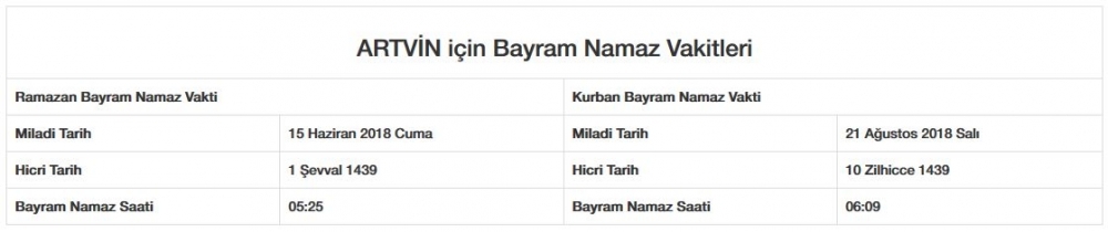 Diyanet İl, İl Kurban bayramı namaz saatleri tam liste - Bayram namazı saat kaçta 10