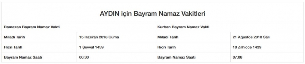 Diyanet İl, İl Kurban bayramı namaz saatleri tam liste - Bayram namazı saat kaçta 11